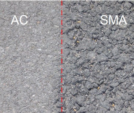 高等级路面：改性AC-13、SMA路面